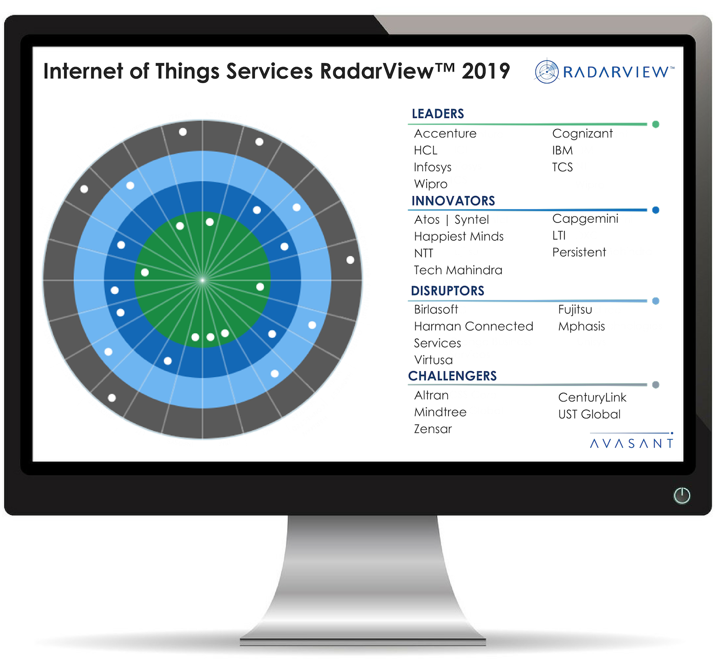 IoT Graphic Updated for provider profiles 1 - Internet of Things 2019 Accenture RadarView™ Profile