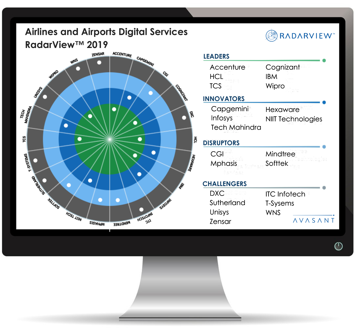 Airlines Airports 2019 RV web graphic 1 - Airlines and Airports Digital Services RadarView™ 2019 - Unisys