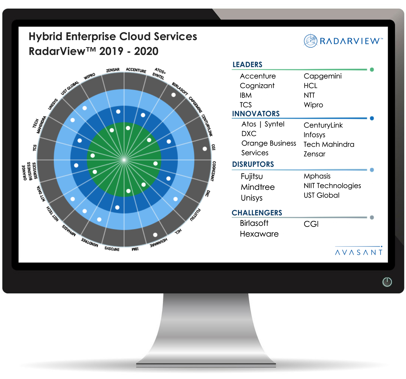 HEC Web Graphic - Hybrid Enterprise Cloud Services RadarView™ 2019-2020 - Fujitsu