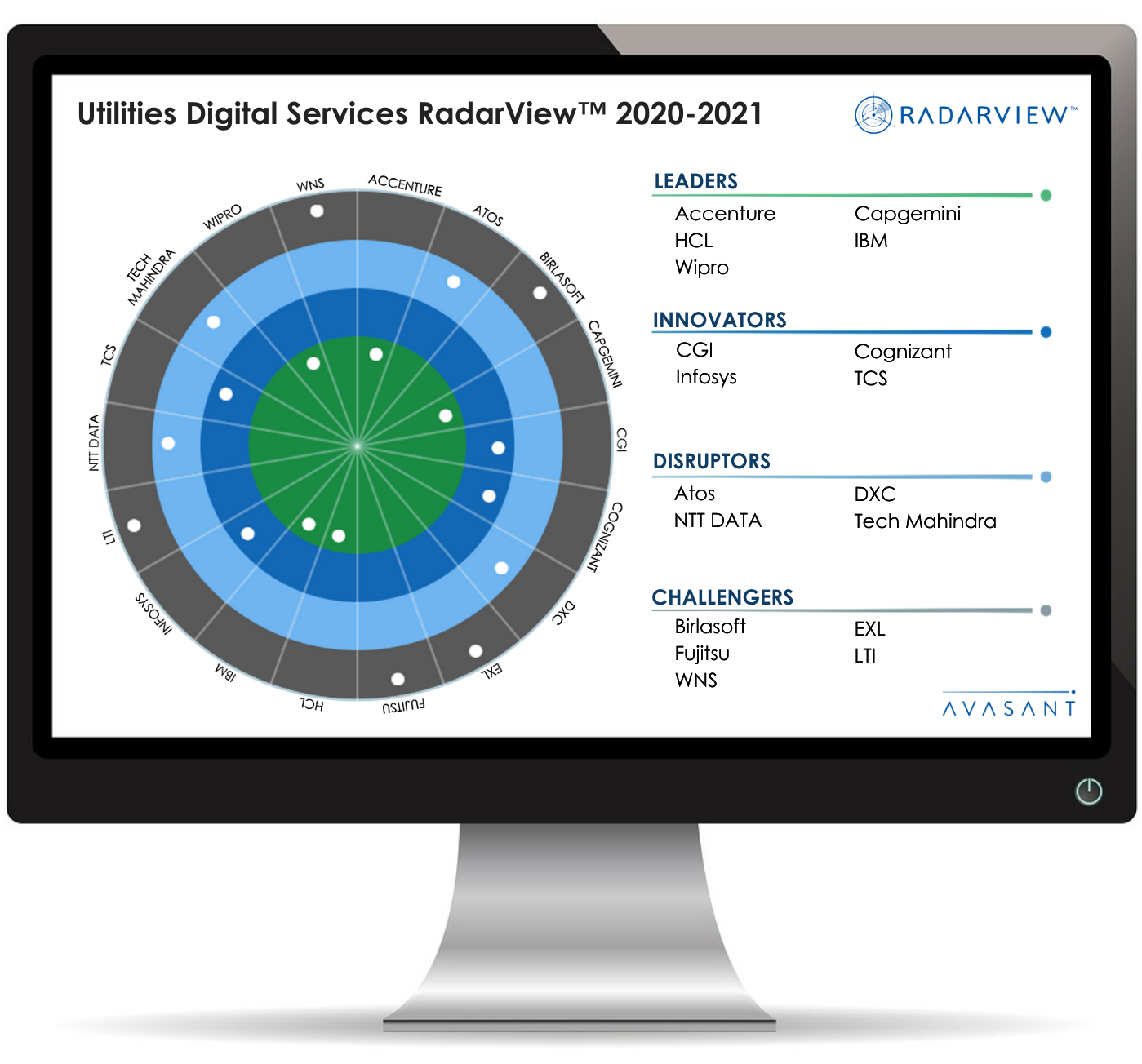 Utilities RV 1 - Utilities Digital Services RadarView™ 2020-2021 - Cognizant