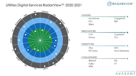 Utilities Digital Services 2020 2021 RadarViewTM 450x253 - Utilities Digital Services 2020-2021 RadarView™