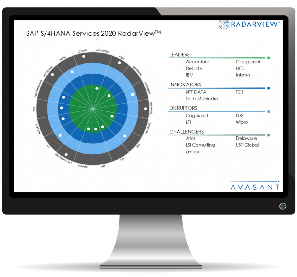 SAP S4HANA SERVICES 2020 RADARVIEW moneyshot monitor 1030x960 - SAP S/4HANA Services 2020 RadarView™ Capgemini