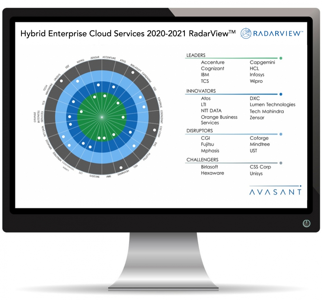 hybrid enterprise cloud radarview zensar moneyshot 1030x960 - Hybrid Enterprise Cloud Services 2020-2021 RadarView™ - Zensar