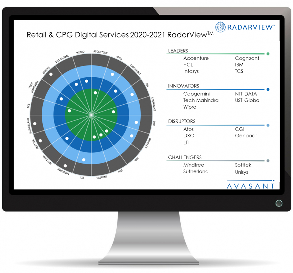 Retail CPG Digital Services 2020 2021 RadarView™ - Retail & CPG Digital Services 2020-2021 RadarView™ - HCL