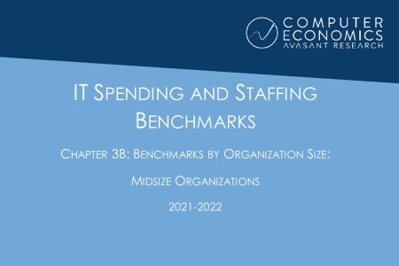 ISSCh03B 450x300 - IT Spending and Staffing Benchmarks 2021/2022: Chapter 3B: Benchmarks by Organization Size: Midsize Organizations