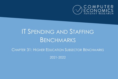 benchmarks staffing spending subsector