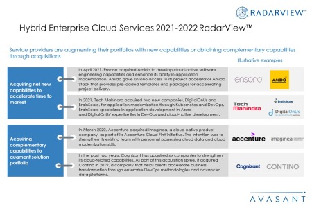 Additional Image1 Hybrid Enterprise Cloud Services 2021–2022 450x300 - Hybrid Enterprise Cloud Services 2021–2022 RadarView™