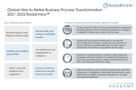 Additional Image3 Global Hire to Retire BPT 2021 2022 450x300 - Global Hire-to-Retire Business Process Transformation 2021-2022 RadarView™
