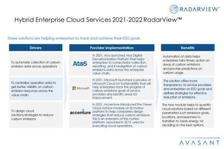 Additional Image4 Hybrid Enterprise Cloud Services 2021–2022 450x300 - Hybrid Enterprise Cloud Services 2021–2022 RadarView™