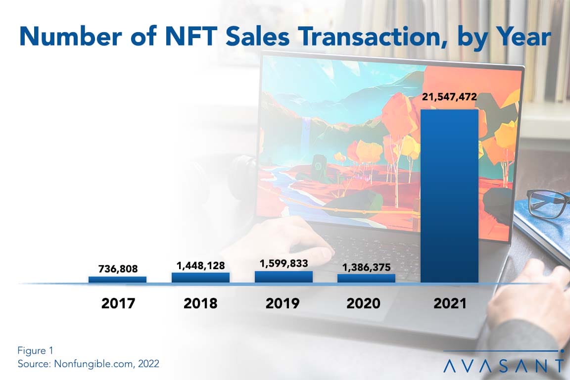 Emerging Trends & Predictions Image