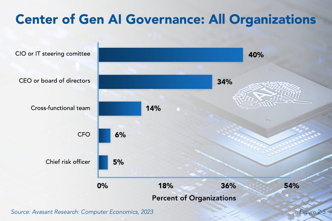 Emerging Trends & Predictions Image