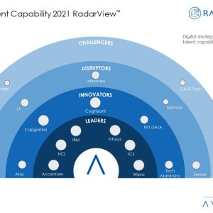 Digital talent to drive new wave of business transformation
