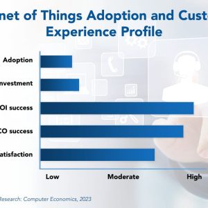 Internet of Things Adoption Trends and Customer Experience 2023
