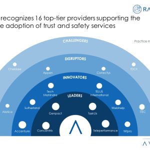 Shifting Toward Tech-enabled Trust and Safety