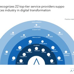 Breakthrough Innovation through Digitalization in the Life Sciences Domain