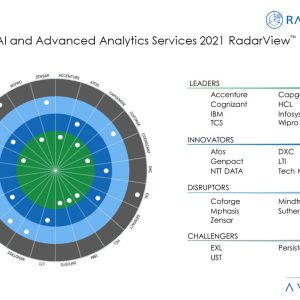 AI emerges as the foundation of enterprise decision-making