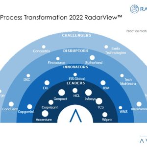Transforming Operations for Customer-centric Banking