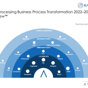 Claims Processing Business Process Transformation: Enabling a Digital Claims Experience