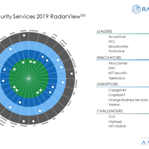 Avasant’s RadarView™ Recognizes the Most Innovative Service Providers Supporting Enterprise Adoption of Cybersecurity