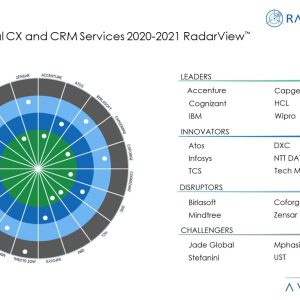 Transforming the Customer Experience During COVID-19 and Beyond