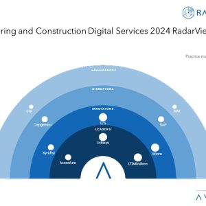 Transforming Legacy Construction Processes Using Digital Technology