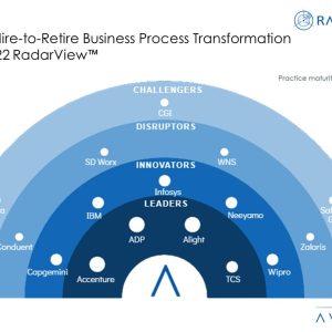HR Outsourcing Service Providers Rising to Meet New Demands for Digital Transformation