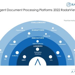 Intelligent Document Processing: Transforming Data into Business Insights
