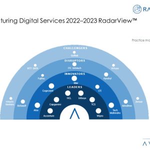 Transforming Manufacturing Operations Through Digitization