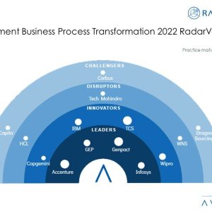 The Evolution of Procurement: Bringing Resilience and Agility in a Time of Disruption