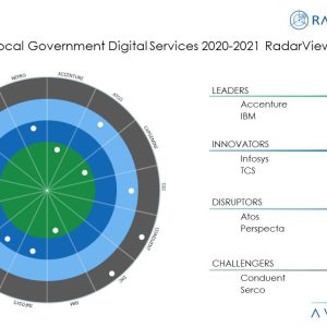 Pandemic Pushes State, Local Governments to Modernize Systems