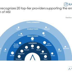 Streamlining and Minimizing Vendor Management Complexity