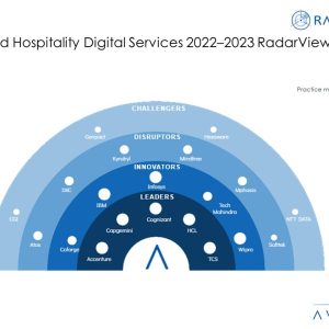 Travel and Hospitality Digital Services: Reimagining the Customer Experience Through Hyperpersonalization