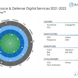 Transforming Manufacturing and Maintenance processes in Aerospace and Defense