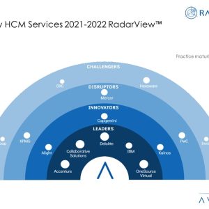 Workday Increasingly Relying on Partners to Provide HCM Implementation and Managed Services