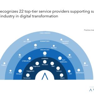 Transforming Payroll for Enhanced Compliance, Efficiency, and Employee Experience