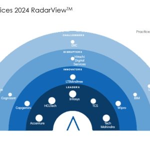 Benelux: Transforming the Benelux Region into a Technology-Driven Economy