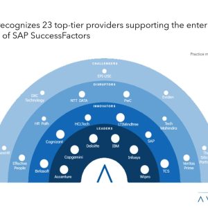 Cloud Platform Providers Are Advancing Toward Next-generation Cloud with AI-integrated Solution Stacks