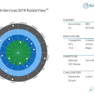 Blockchain Services – Preparing for the Next Big Thing