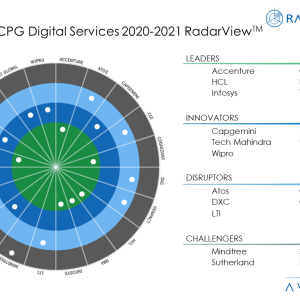 How Service Providers Can Help Retailers, CPG Firms Navigate the COVID Seas