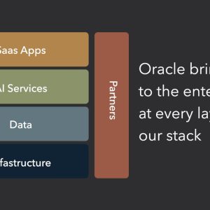 Oracle’s Bold Move: Freely Embedding Gen AI in Business Apps