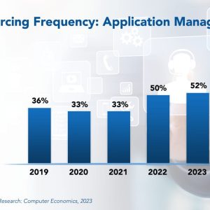 Application Management Outsourcing Trends and Customer Experience 2023