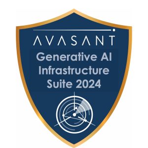Generative AI Infrastructure Suite 2024 RadarView™