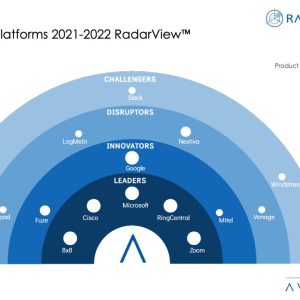 UCaaS Platforms 2021–2022 RadarView™
