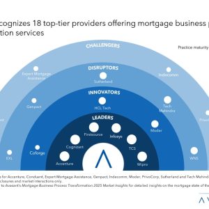 Streamlining Mortgage Operations with Digital, Efficient, and Customer-focused Processes