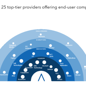 Transforming End-user Computing Services with Generative AI and Experience-driven Pricing Models