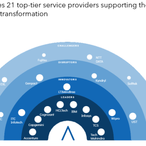 Utilizing Generative AI and Intelligent Automation to Digitize the Consumer Goods Industry