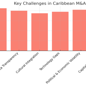 Shift toward a Skill-based and Flexible Recruitment Operating Model for a Wider Talent Pool and Agility