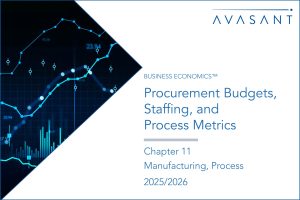 Business Economics 10 Procurement Budgets Product Image Chapter 11 2025 scaled 1