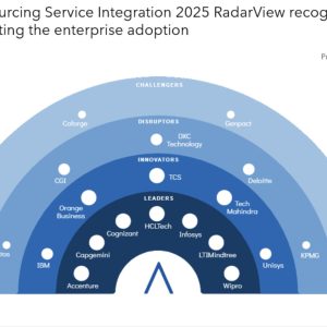 Advancing MSI Outcomes with Experience-Centric Delivery and Generative AI