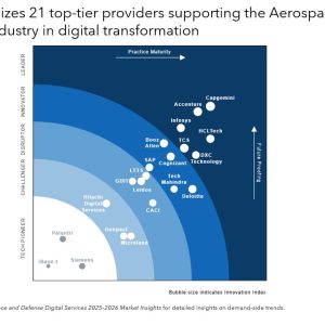 Shifting Aerospace and Defense Industry Toward Platform-led, AI-Enabled, and Compliance-First Transformation